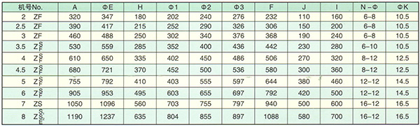SJG系列斜流式风机安装尺寸