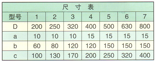规格参数2