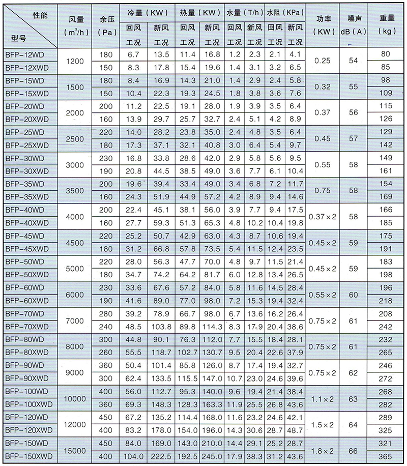 HNC)ZJ05NE39~%08B4$VHGC