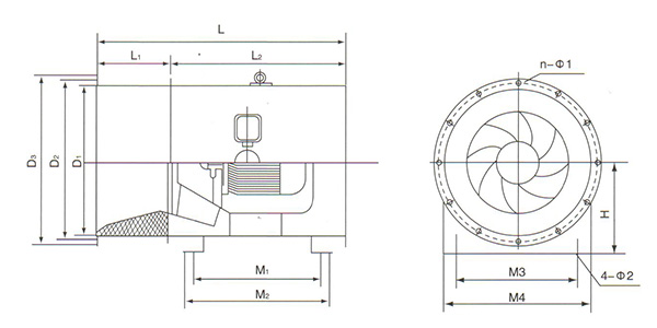外形安装尺寸表